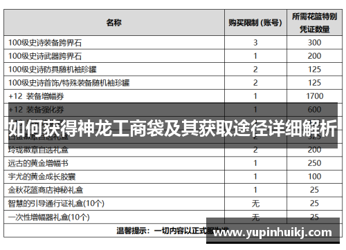 如何获得神龙工商袋及其获取途径详细解析